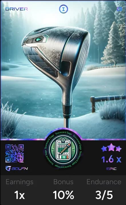 8,000+ Digital collectibles