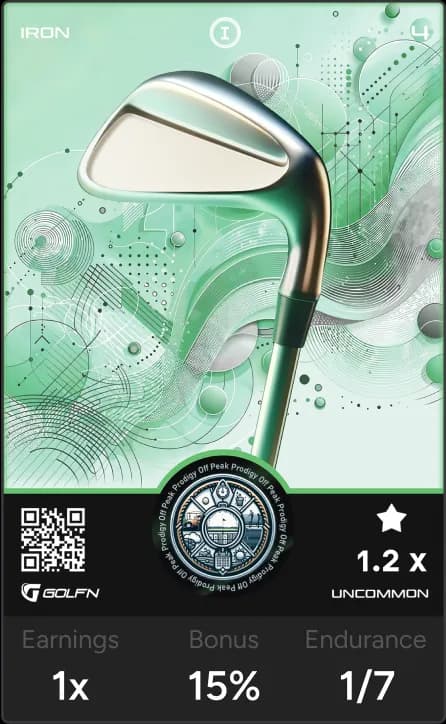 8,000+ Digital collectibles