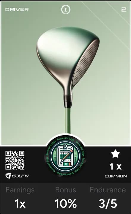 8,000+ Digital collectibles