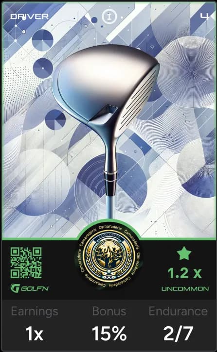 8,000+ Digital collectibles