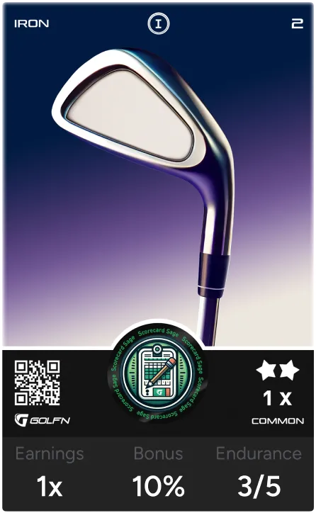 8,000+ Digital collectibles