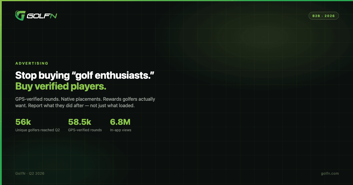 Advertise to verified golfers with GolfN