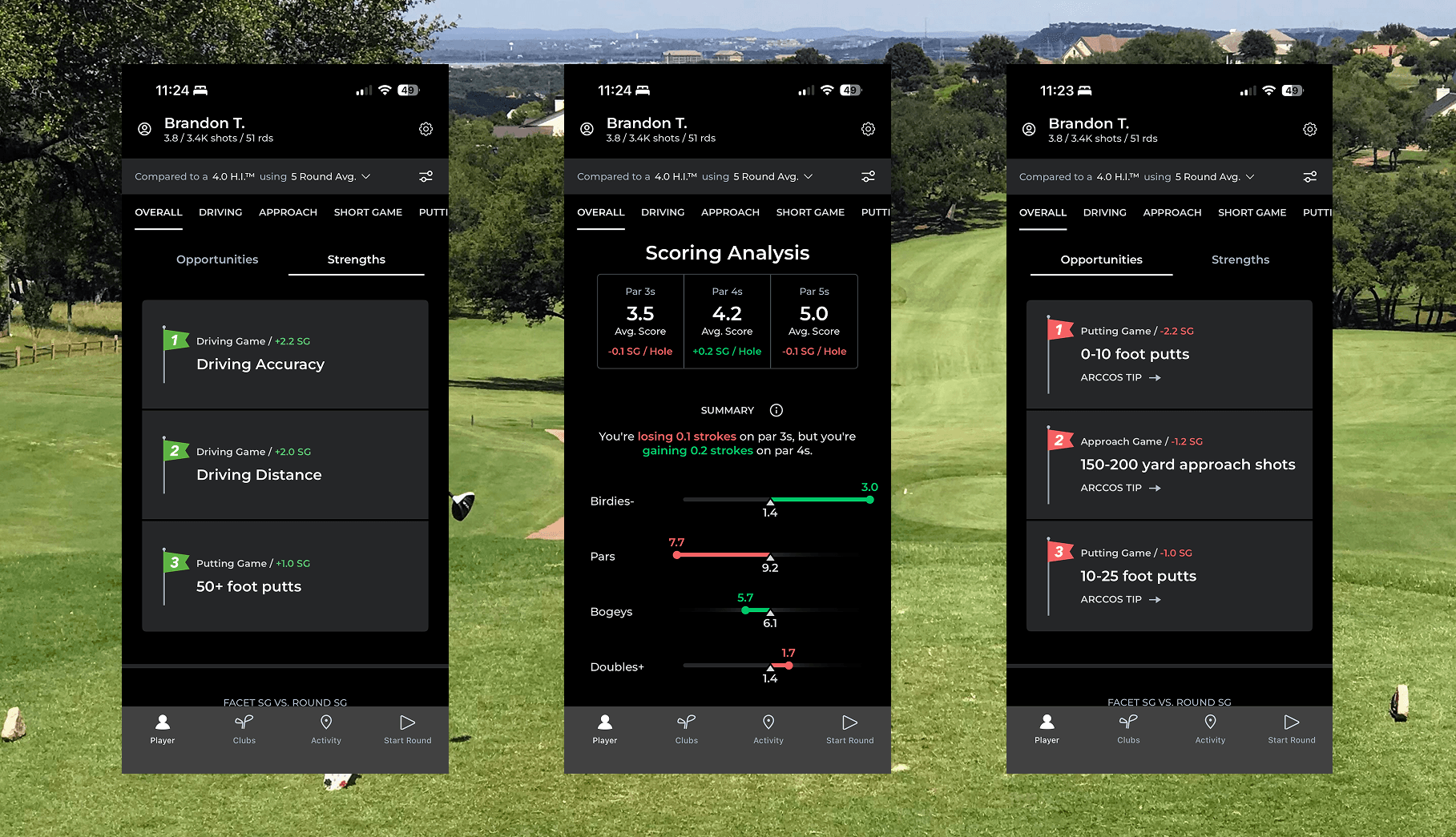 Arccos analytics
