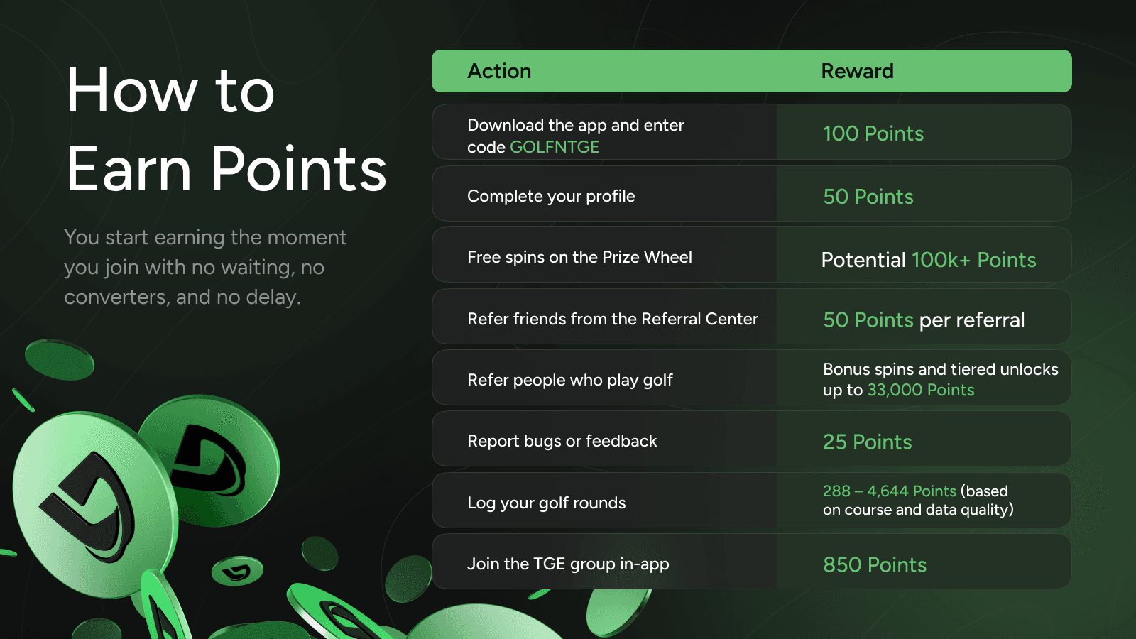 How to Earn Points
