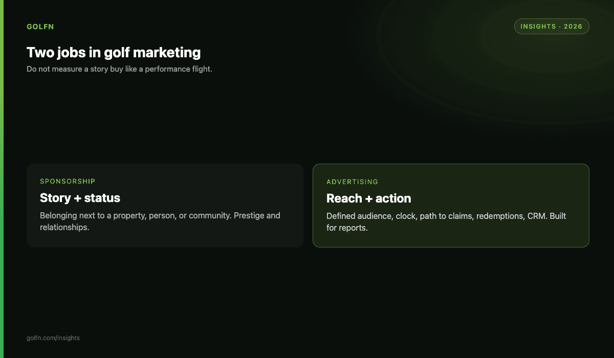 Sponsorship vs advertising jobs in golf marketing