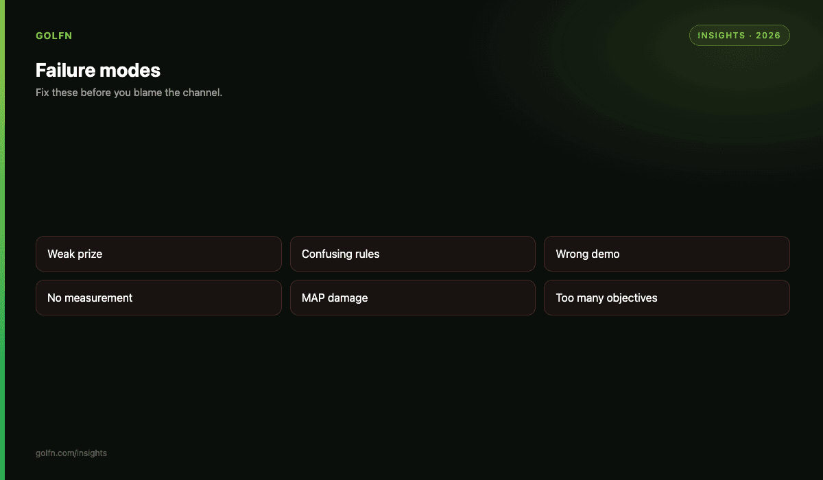 Common sponsored rewards failure modes