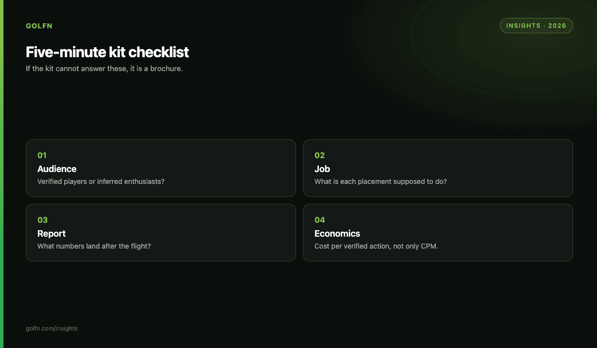 Five minute media kit checklist: audience, job, report, cost per action