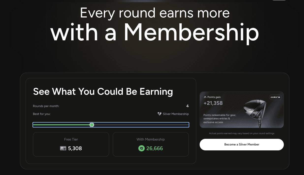Membership GolfN