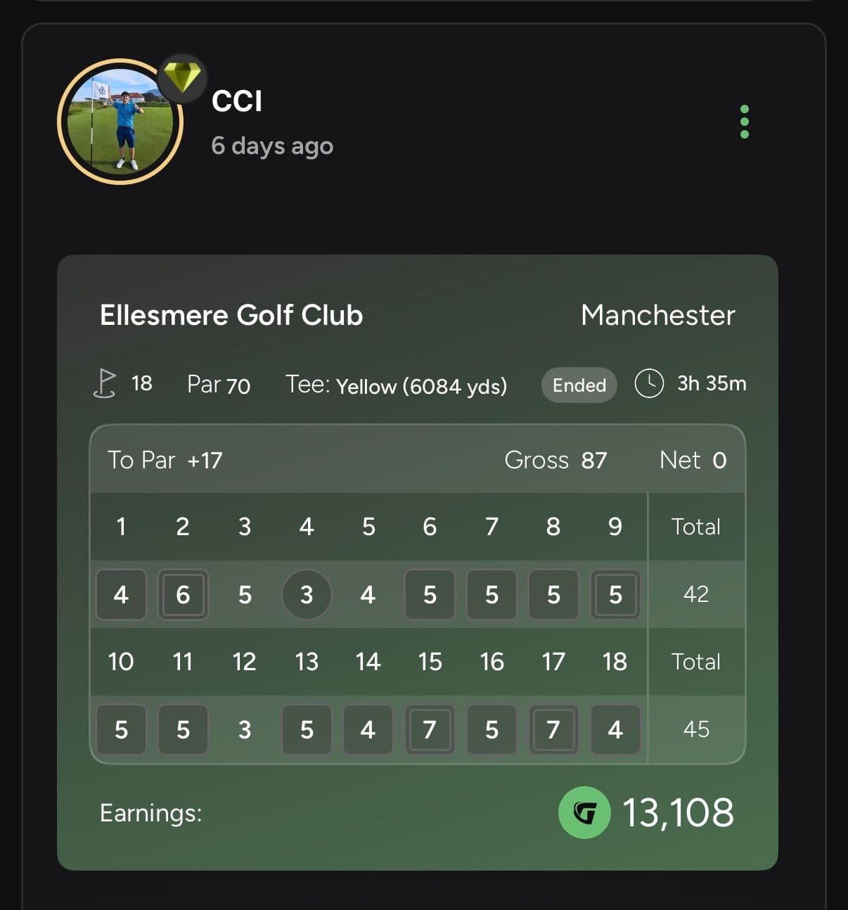 CCI Breaks 90