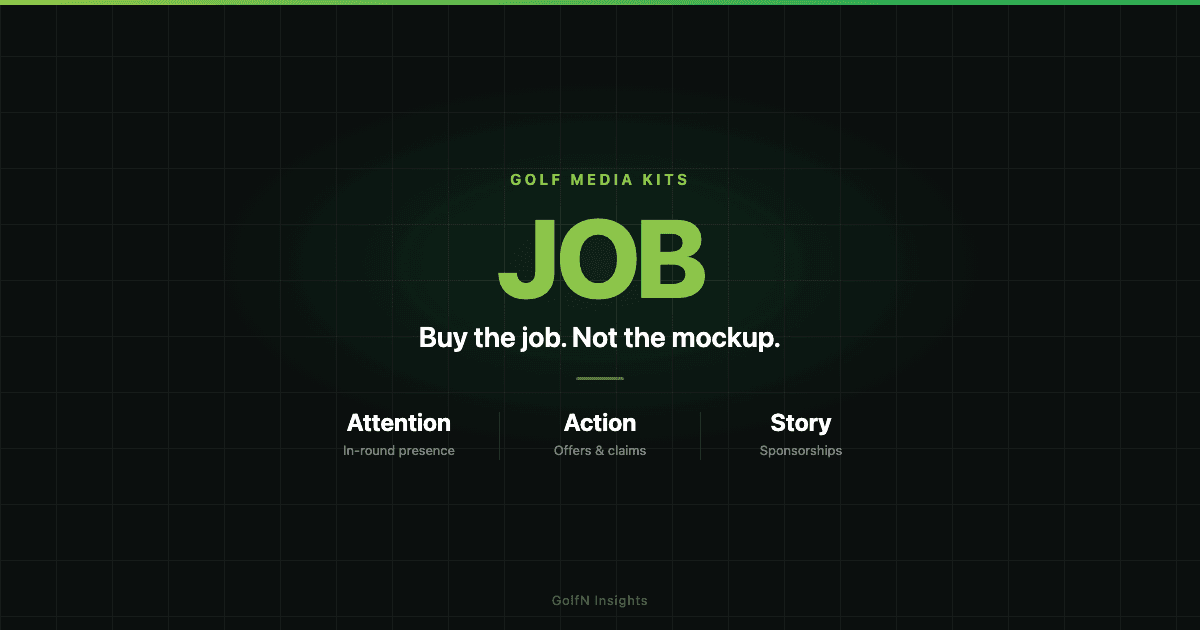 Golf Media Kit Explained: What Each Placement Is Worth